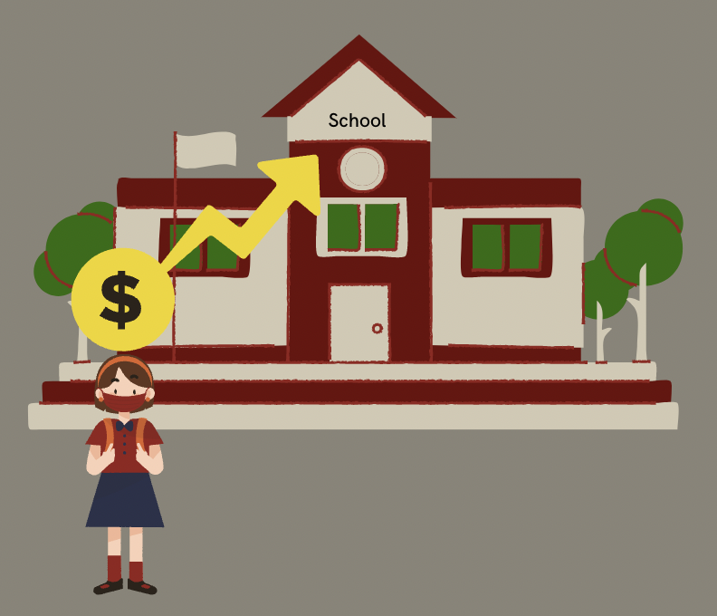 Edoob-Finance: School Fees